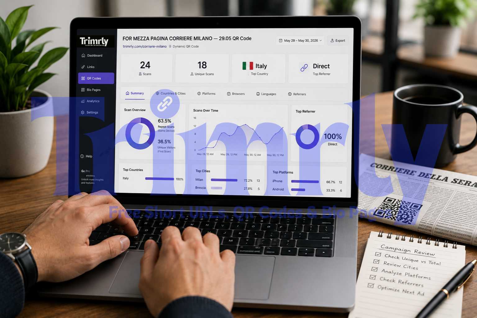 QR Code Analytics: What Your Data Is Telling You