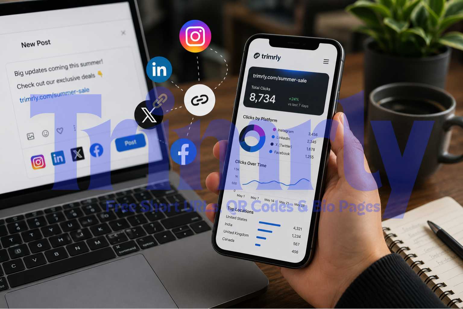 Link Shorteners: The Social Media Growth Hack